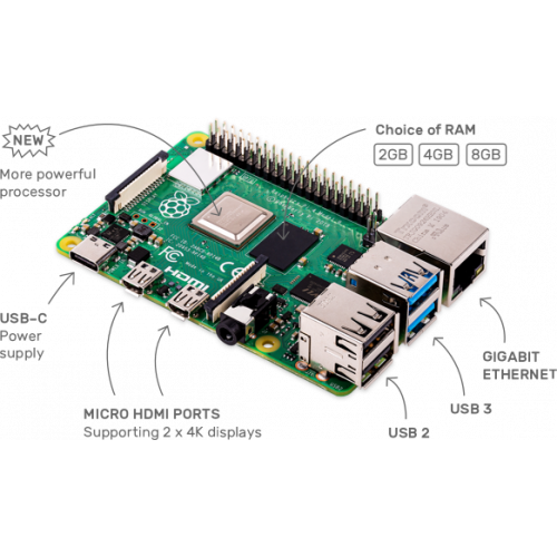 Raspberry Pi 4B 2GB